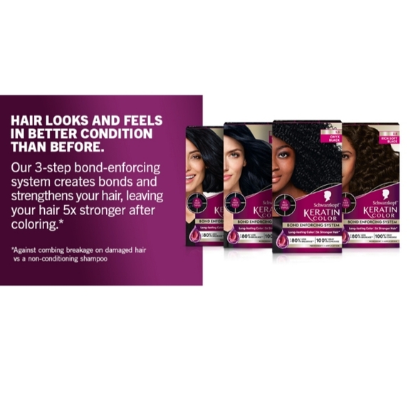 NEW Schwarzkopf Keratin Color Permanent Hair Color Dye 1.0 Black Onyx Gray Cover - Picture 6 of 8